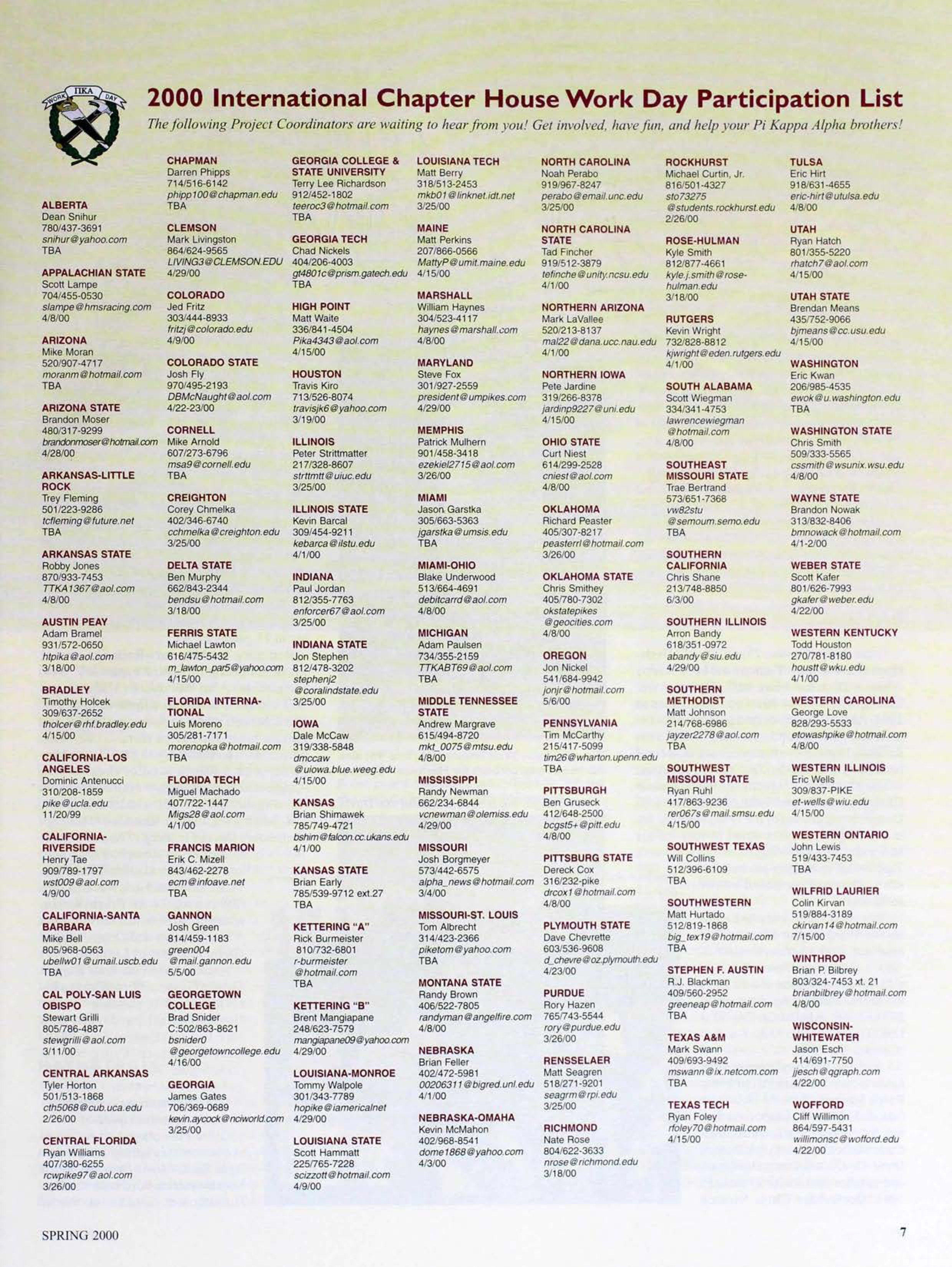 Housing: 2000 International Work Day Participation List